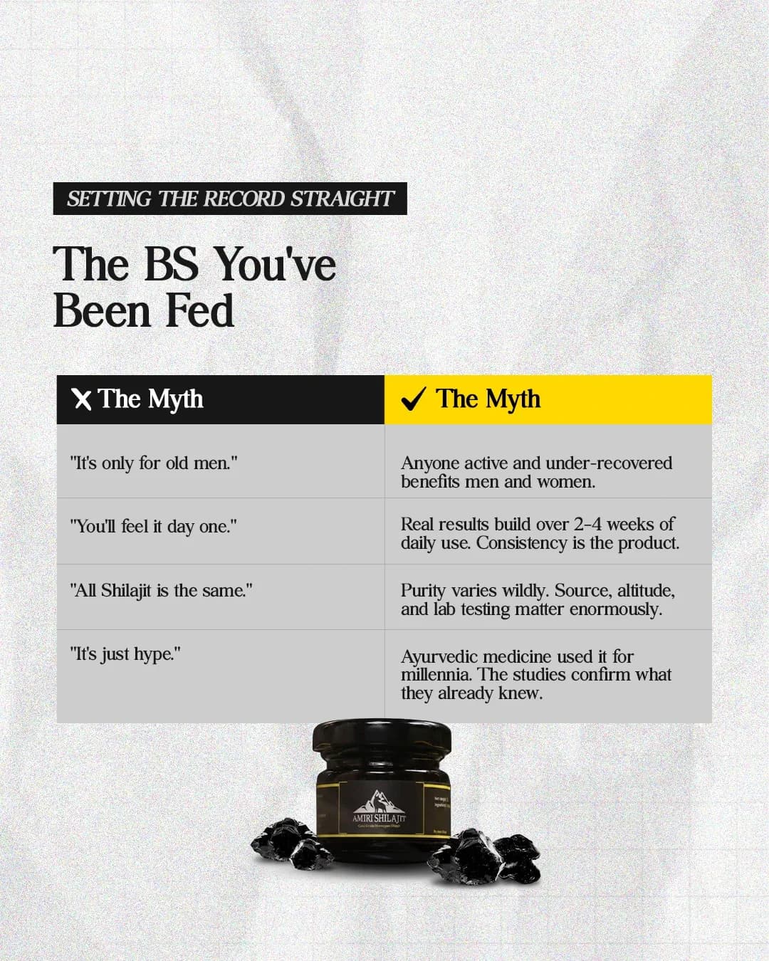 Amiri Shilajit social media post: The BS You've Been Fed