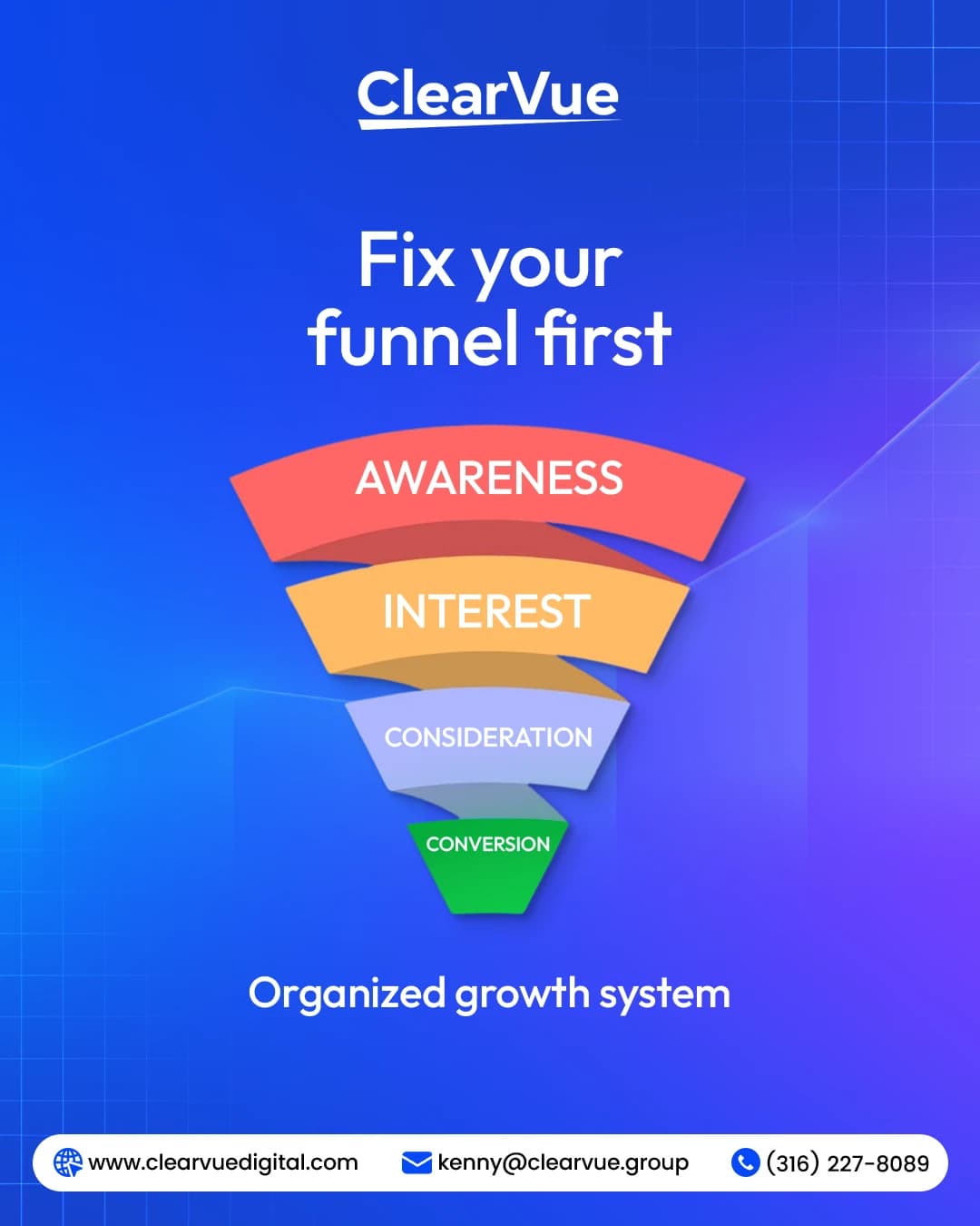 Healthcare Marketing social media post: Fix your funnel first: growth system graphic.
