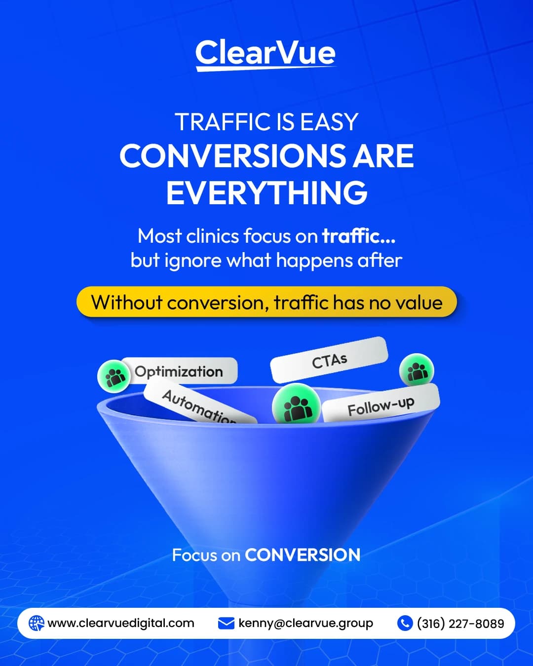 Healthcare Marketing social media post: Traffic vs conversion funnel graphic for clinics.