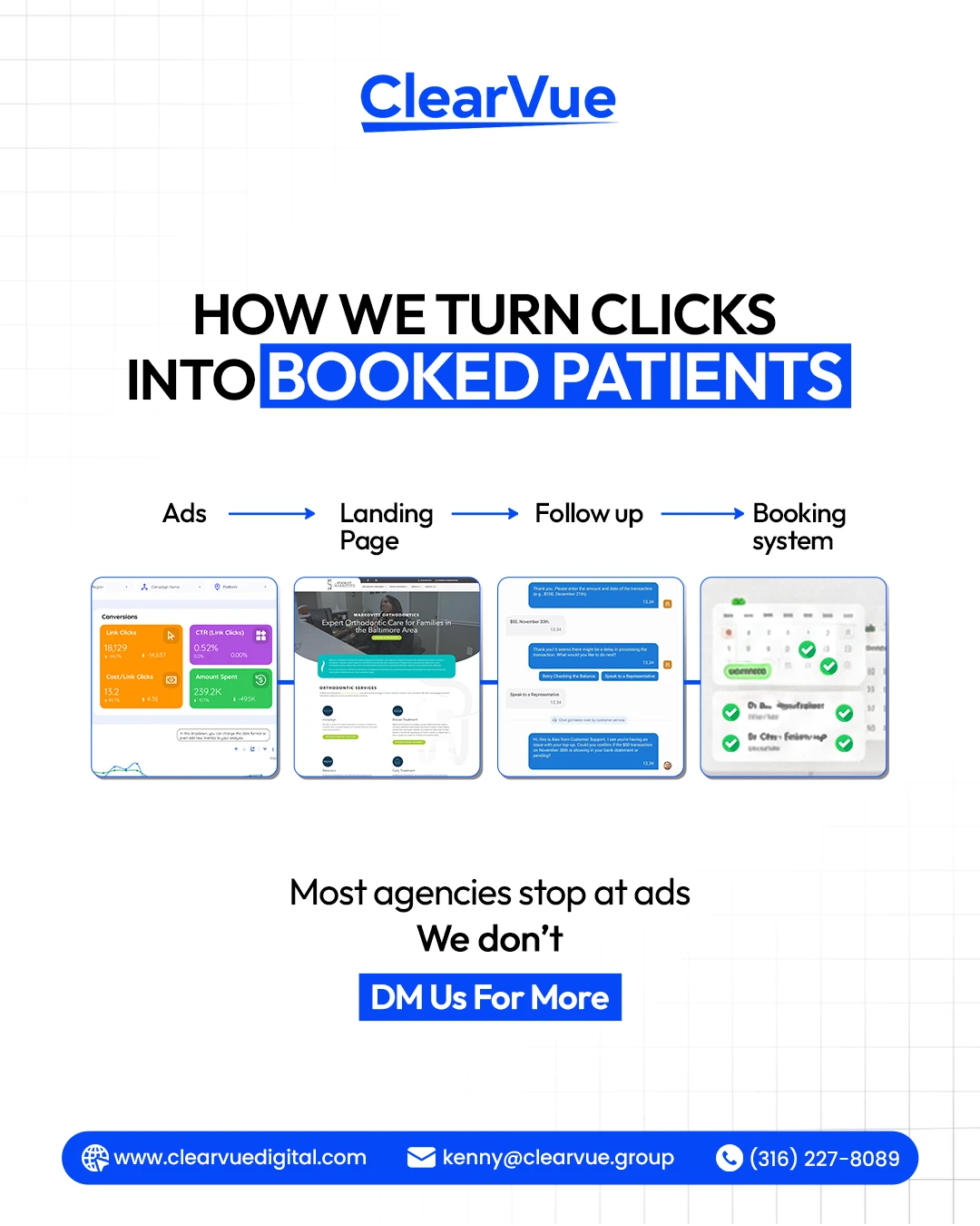 Healthcare Marketing social media post: How clicks turn into booked patients, step by step.
